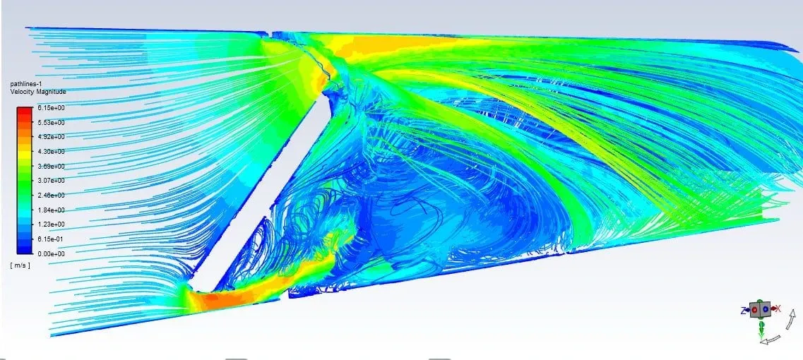 Инжиниринг и проектирование